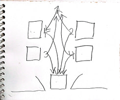 CamScanner 31-08-2023 19.22_1 flowchart before